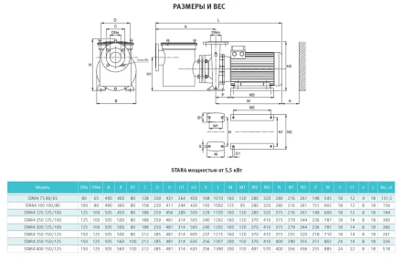 Насос с префильтром Espa Star4 150 150/125