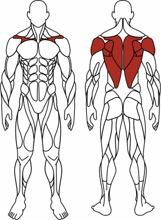 Тяга верхняя с переменной нагрузкой (зеленый) - Уличный тренажер - СТ 036-12