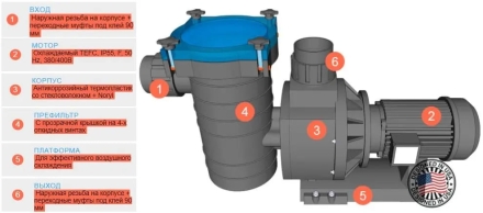 Насос с префильтром Hayward HCP40753E