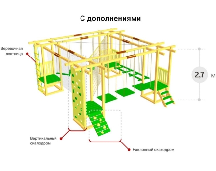 Детский веревочный парк 5 этапов (без страховки)