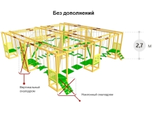Детский веревочный парк 16 этапов