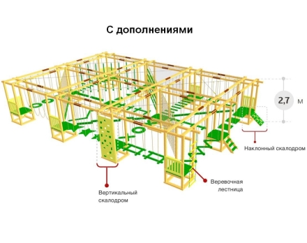 Детский веревочный парк 23 этапа