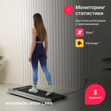 Беговая дорожка домашняя SVENSSON BODY LABS IMPACT B
