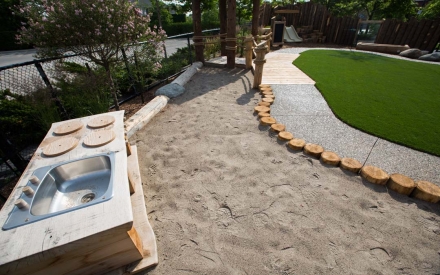 Элемент для игр с песком Кухня