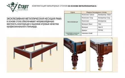 Бильярдный стол - Чемпион-Клаб 11 Футов, Русская пирамида, Сланец Orero 40 мм